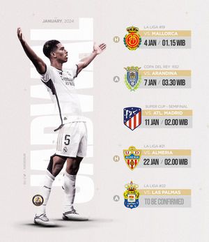 Image post by @SeputarMadrid on Twitter/X