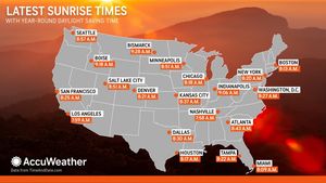 Image post by @accuweather on Instagram