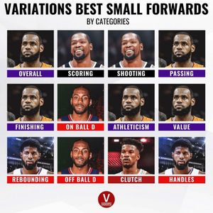 Image post by @nflxnbapolls on Instagram