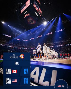 Image post by @usabasketball on Instagram