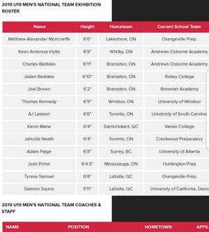 Image post by @onpointbasketball on Instagram