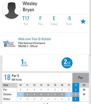 Image post by @bryanbrosgolf on Instagram