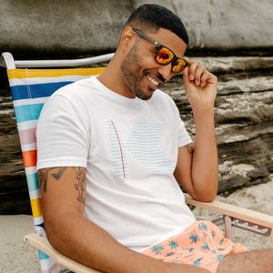 Image post by @knockaround on Instagram
