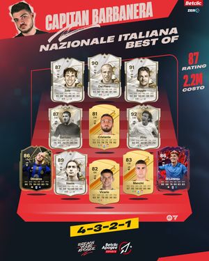 Image post by @betclicitalia on Instagram