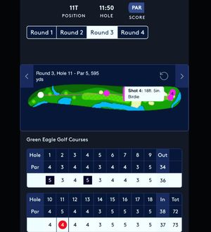Image post by @alexknappegolf on Instagram