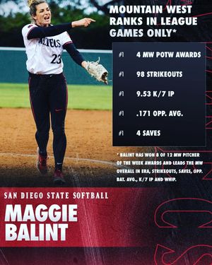 Image post by @sdsu_softball on Instagram