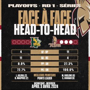 Image post by @abtitan on Instagram