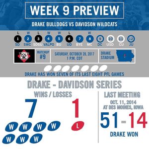 Image post by @drakebulldogsfb on Instagram