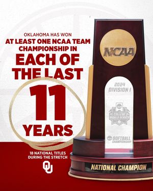 Image post by @ou_athletics on Instagram