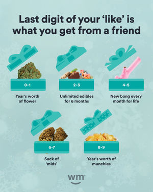 Image post by @weedmaps on Instagram