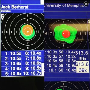 Image post by @memphisrifle on Instagram