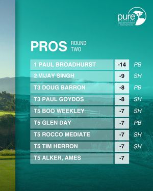 Image post by @PUREFirstTee on Twitter/X