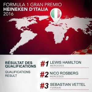 Image post by @f1gpcanada on Instagram