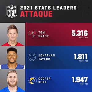 Image post by @nflfrance on Instagram