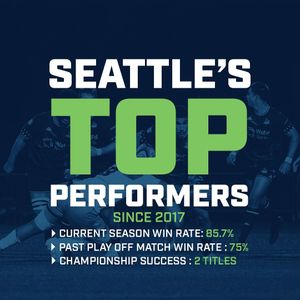 Image post by @seawolvesrugby on Instagram