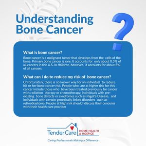Image post by @TenderCareHealth on Facebook