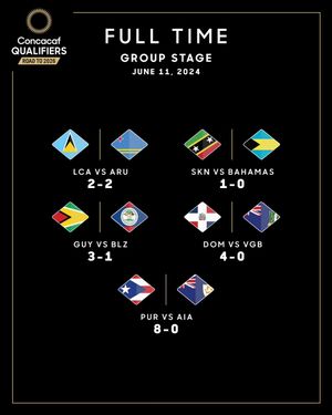 Image post by @concacaf on Instagram