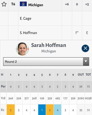 Image post by @gvsuwomensgolf on Instagram