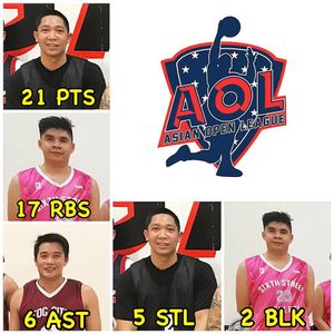 Image post by @aoleague on Instagram