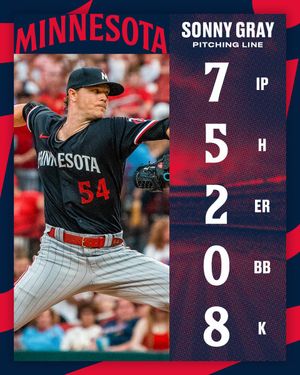 Image post by @Twins on Twitter/X