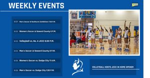 Image post by @kckcc_athletics on Instagram