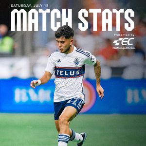 Image post by @whitecapsfc on Instagram