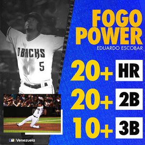 Image post by @mlbvenezuela on Instagram