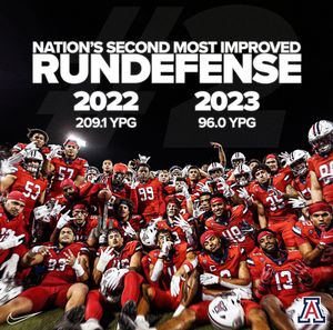 Image post by @arizonafootball on Instagram