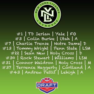 Image post by @insidelacrosse on Instagram