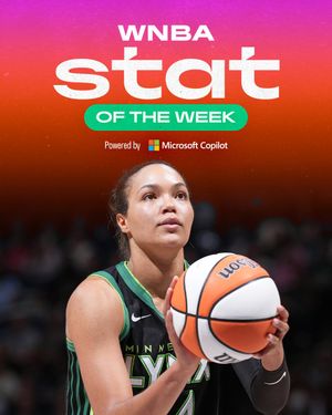 Image post by @WNBA on Twitter/X