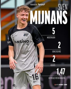 Image post by @azalkmaar on Instagram