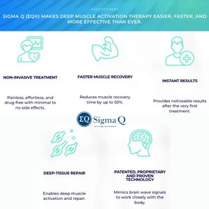 Image post by @sigmaqtechnology on Instagram