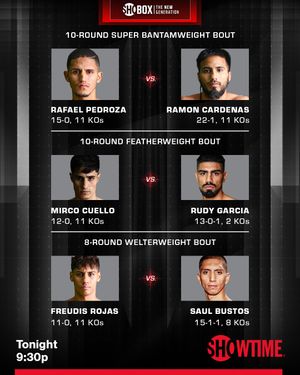 Image post by @showtimeboxing on Instagram