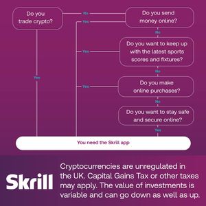 Image post by @skrill on Instagram