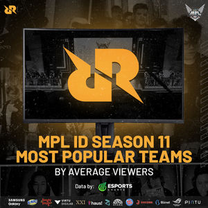 Image post by @teamrrq on Instagram