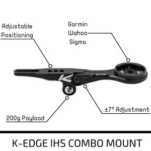 Image post by @kedgebike on Instagram