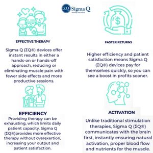 Image post by @sigmaqtechnology on Instagram