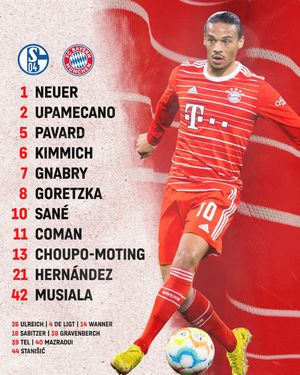 Image post by @fcbayern on Instagram
