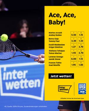 Image post by @interwetten on Instagram