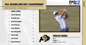 Image post by @cubuffsmgolf on Instagram