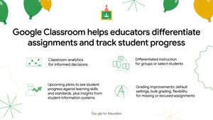 Image post by @GoogleForEdu on Twitter/X