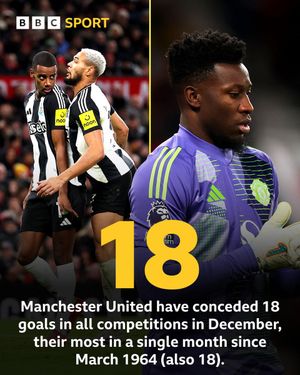 Image post by @BBCSport on Twitter/X