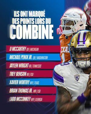 Image post by @nflfrance on Instagram