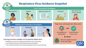 Image post by @ECUHealthMedicalCenter on Facebook