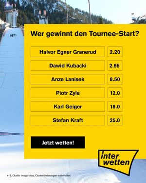 Image post by @interwetten on Instagram