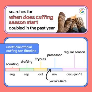 Image post by @googletrends on Instagram