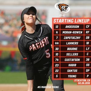 Image post by @pacificsoftball on Instagram