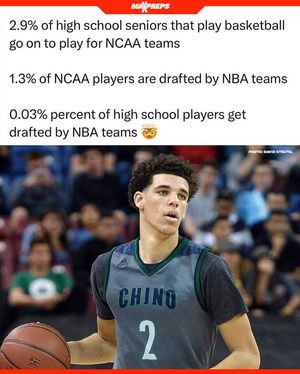 Image post by @maxpreps on Instagram