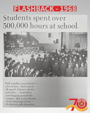 Image post by @palma_school on Instagram