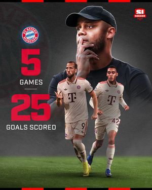 Image post by @si_soccer on Instagram